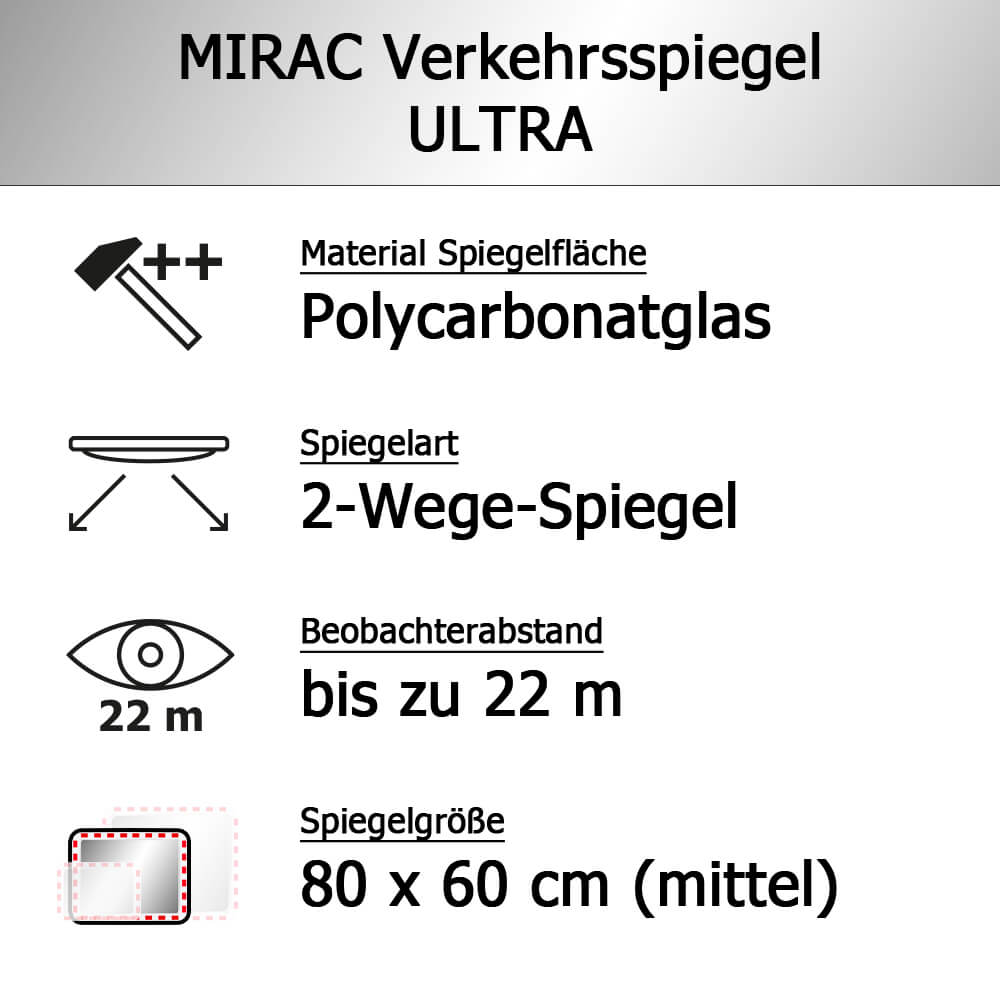 MVV-607182-mirac-verkehrsspiegel-ultra-rote-reflektoren-acryl-100-x-80cm-erklaerung