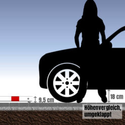 Klapp-Pfosten, r/w, zum Einbetonieren, verschiedenschließend, 7 x 7 cm, 140 cm