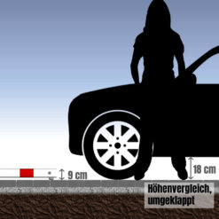 Klapp-Pfosten, rot/weiß, zum Einbetonieren, mit Sperrbolzen, 7 x 7 cm, 140 cm