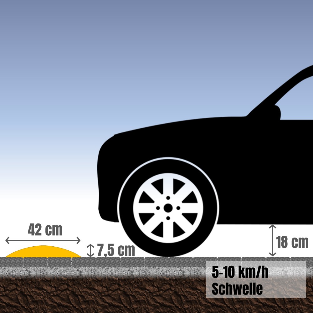 WEMAS Bodenschwelle 5-10 km/h, Endstück Temposchwelle, schwarz,42,5x21,25x7,5 cm